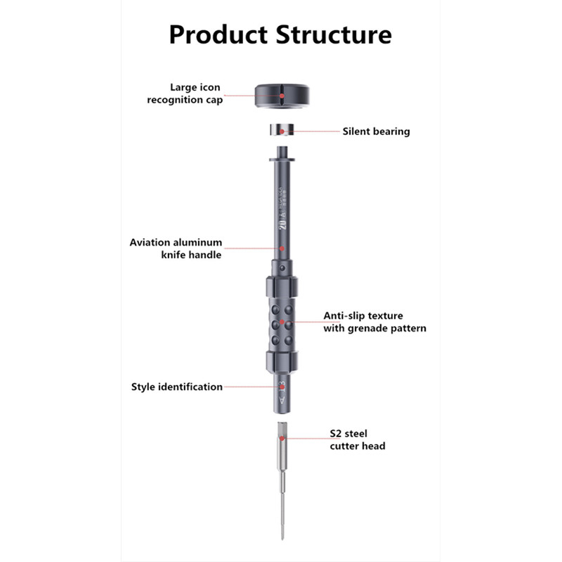 QIANLI MEGA-IDEA 2D-Schraubend – Pentalobe Screwdriver Set Bewertung und Preis