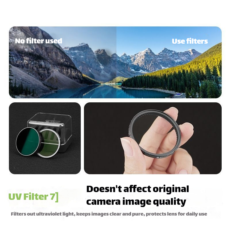 Optische Glaslinsenfilter für  – Insta360 Camera Go 3 Bewertung und Preis