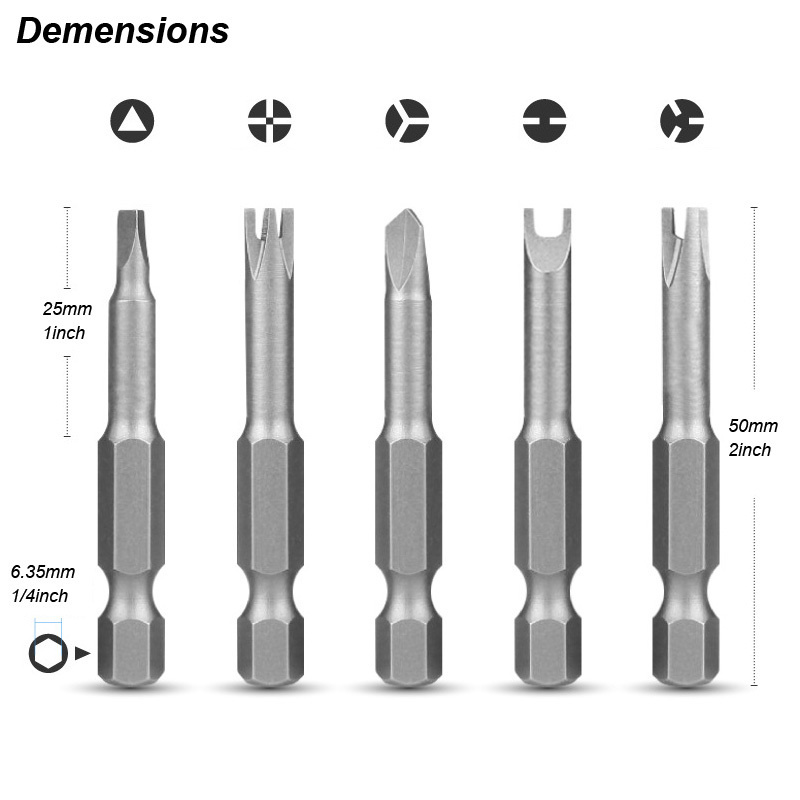 Präzision y u-förmiger Dreieck – Pentalobe Screwdriver Set Bewertung und Preis