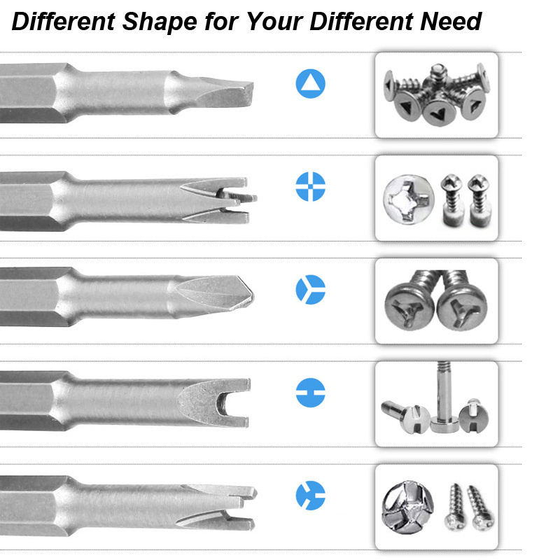 Präzision y u-förmiger Dreieck – Pentalobe Screwdriver Set Bewertung und Preis