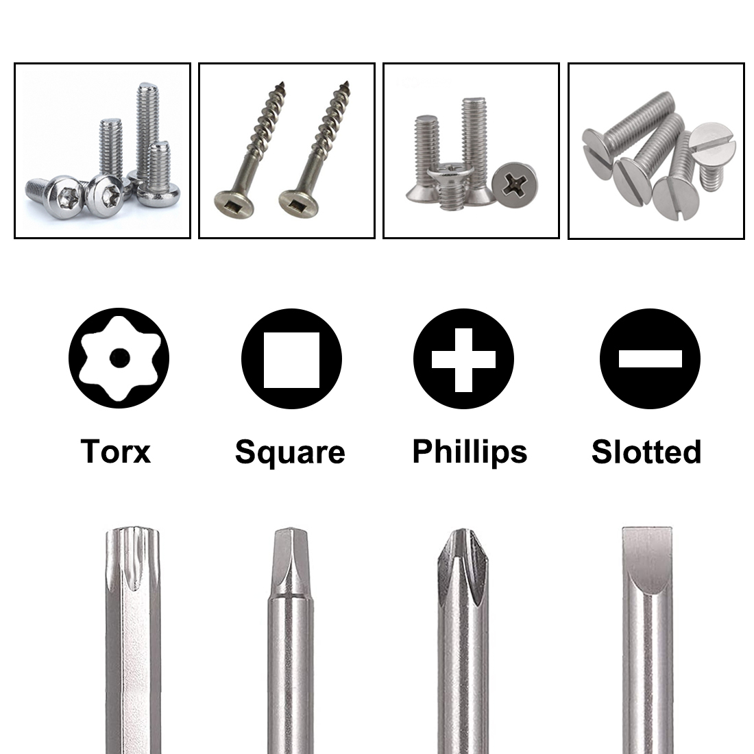 Schrauben dreher Bit Torx Schl – Pentalobe Screwdriver Set Bewertung und Preis