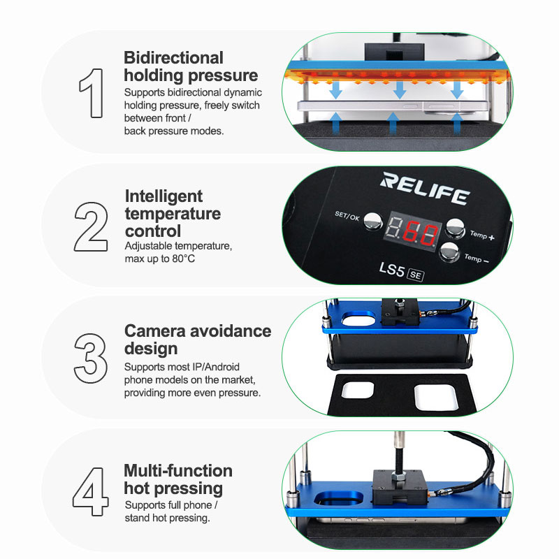RELIFE LS5 SE Heiz- und Halted – Screen Separator Machine Bewertung und Preis